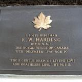 R.W. HARDING